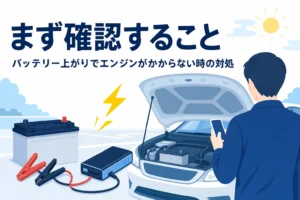 ボンネットを開けた車の前で状況を確かめる人の後ろ姿と、バッテリー上がりの対処を紹介する記事タイトル