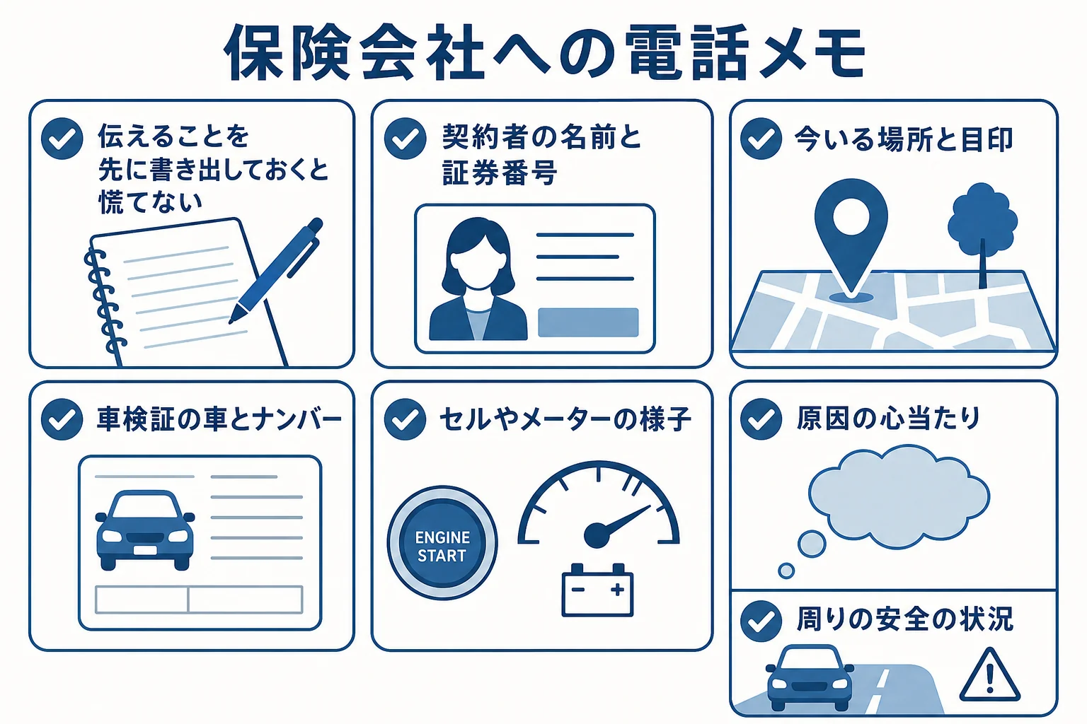 保険会社のロードサービスに電話する時に伝えることをまとめた図解