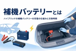 荷室に置かれた補機バッテリーと、ハイブリッド車の補機バッテリーを紹介する記事タイトル