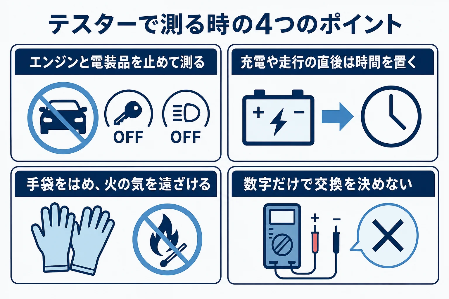 テスターで電圧を測る時のポイントと注意をまとめた図解
