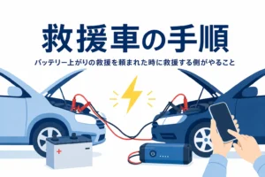 向かい合わせの2台の車とブースターケーブル、バッテリー上がりの救援車の手順の文字