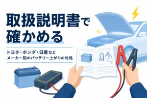 ボンネットを開けた車と取扱説明書、ブースターケーブルを持つ手元と、メーカー別のバッテリー上がりの対処を紹介する記事タイトル