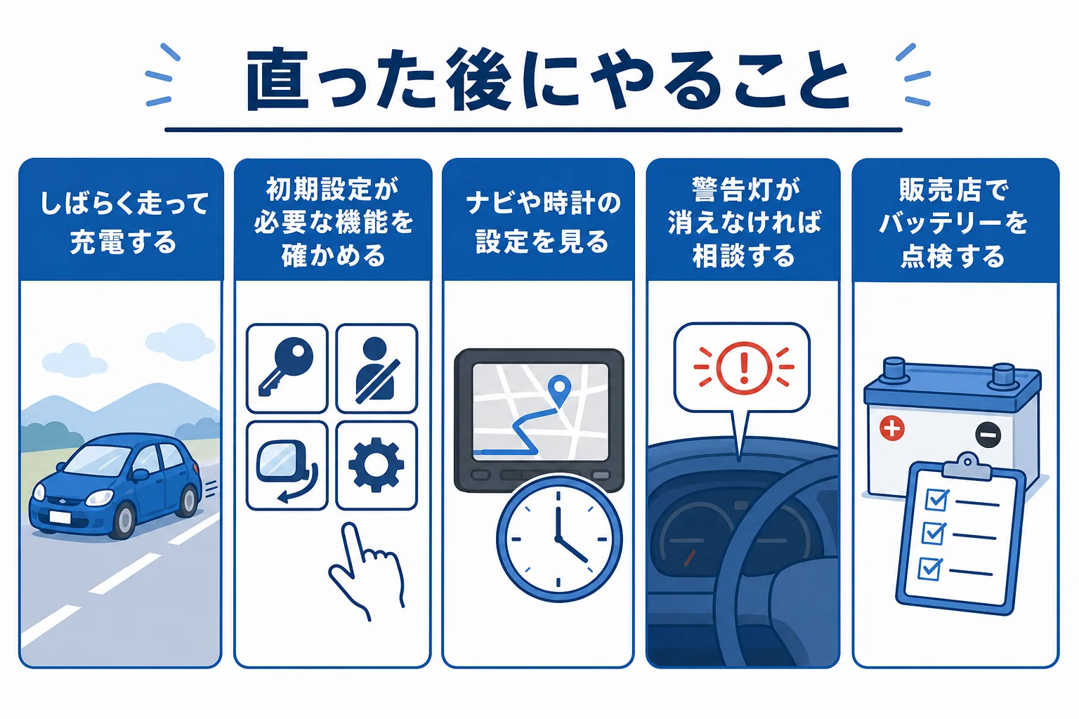 メーカーを問わず直った後に確かめたいことを並べた図解