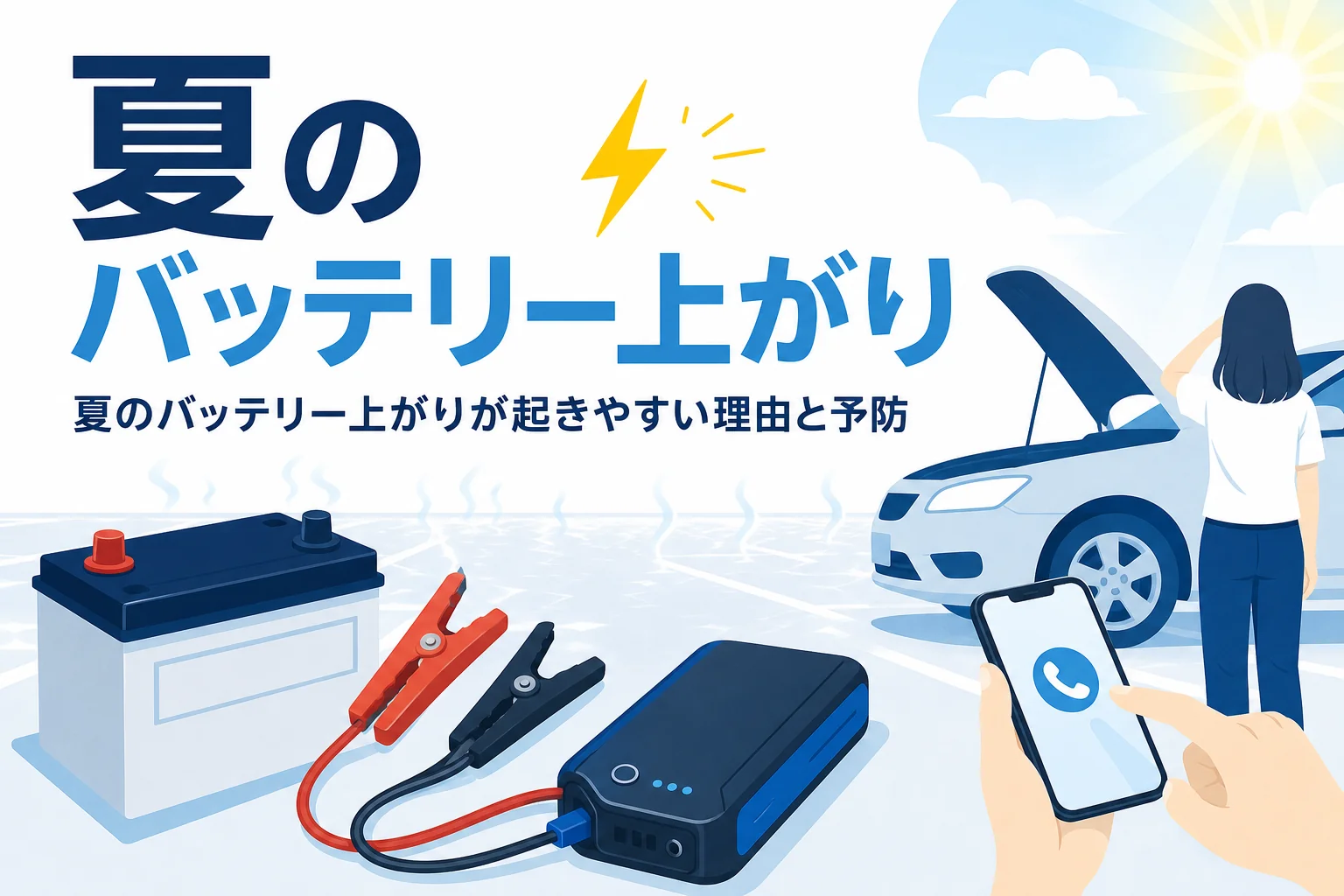 夏の強い日差しの下でボンネットを開けた車と、夏のバッテリー上がりの理由と予防を紹介する記事タイトル