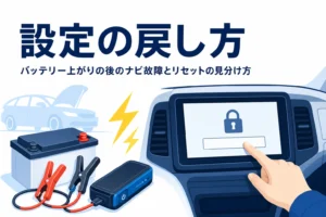 カーナビの入力画面を操作する手元と、バッテリー上がりの後のナビの再設定を紹介する記事タイトル