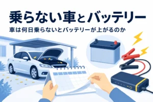 駐車場に停めたままの車とカレンダーをめくる手元、車は何日乗らないとバッテリーが上がるかを紹介する記事タイトル