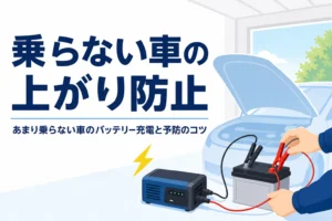 ガレージで車のバッテリーに充電器をつなぐ手元と、あまり乗らない車のバッテリー充電と上がり防止を紹介する記事タイトル