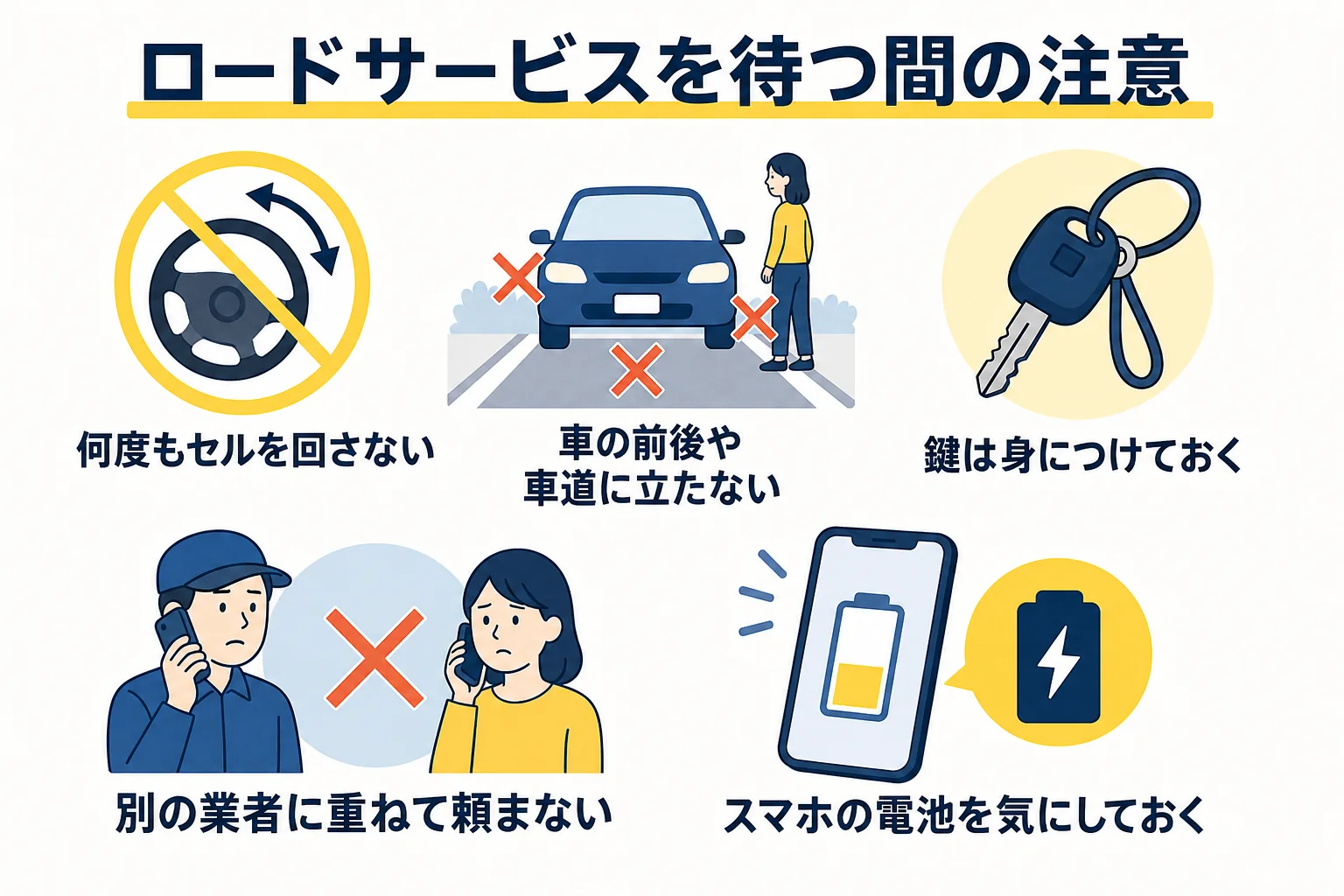 バッテリー上がりでロードサービスを待つ間に気をつけることをまとめた図解