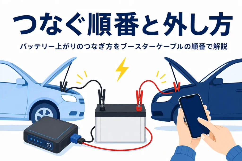 ボンネットを開けた2台の車と赤黒のブースターケーブル、バッテリー上がりのつなぎ方の文字